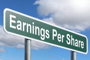 Earnings per Share